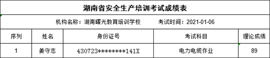 曙光考点公告  1月6日特种作业操作证理论考试合格名单704.png